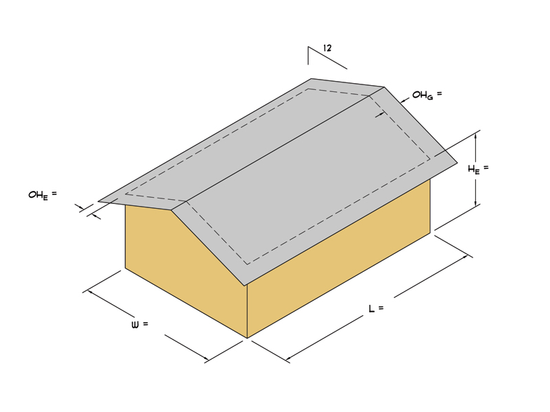 Roof Type